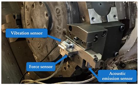 cnc machine sensor|cnc machine tool monitoring system.